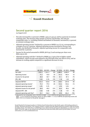 Thumbnail Scandi Standard AB Quarterly Report 2016-q2