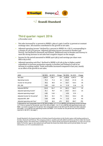 Thumbnail Scandi Standard AB Quarterly Report 2016-q3