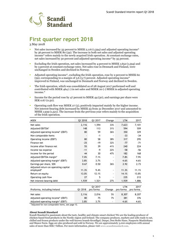 Thumbnail Scandi Standard AB Quarterly Report 2018-q1