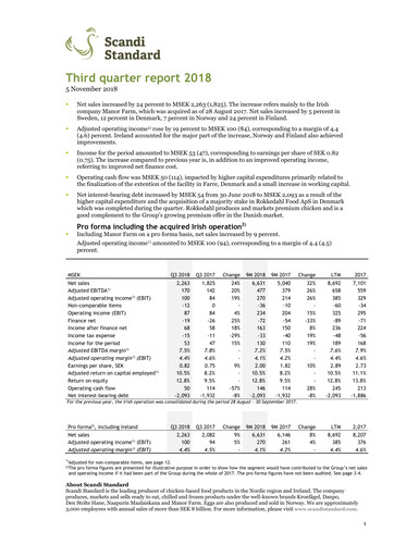 Thumbnail Scandi Standard AB Quarterly Report 2018-q3