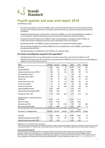 Thumbnail Scandi Standard AB Quarterly Report 2018-q4