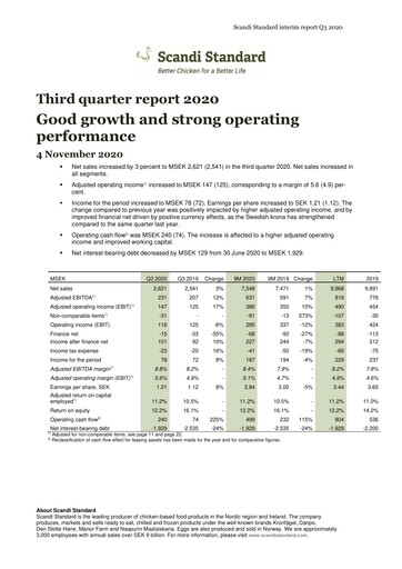 Thumbnail Scandi Standard AB Quarterly Report 2020-q3