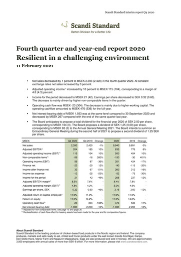 Thumbnail Scandi Standard AB Quarterly Report 2020-q4