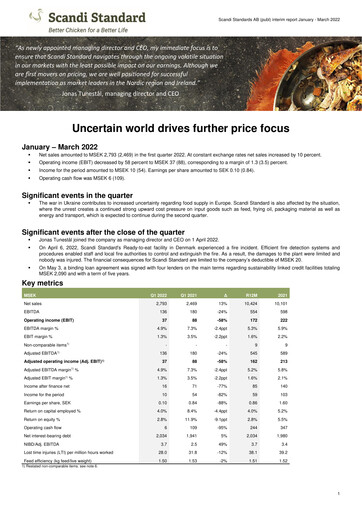 Thumbnail Scandi Standard AB Quarterly Report 2022-q1