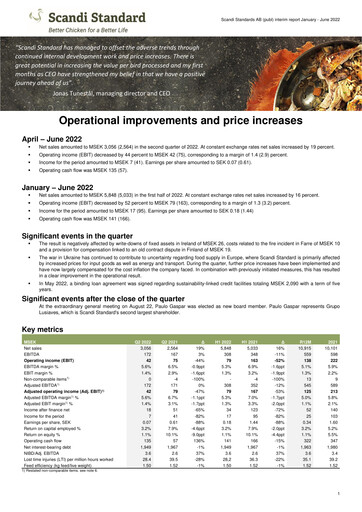 Thumbnail Scandi Standard AB Quarterly Report 2022-q2