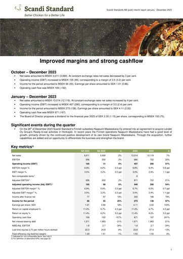 Thumbnail Scandi Standard AB Quarterly Report 2023-q4