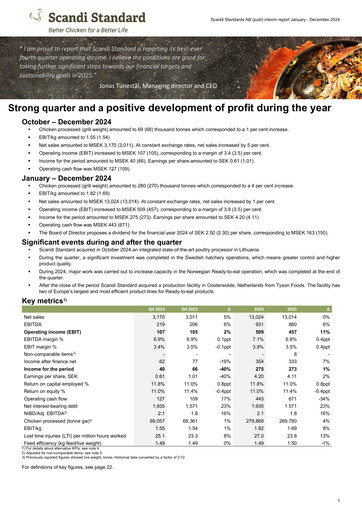 Thumbnail Scandi Standard AB Quarterly Report 2024-q4