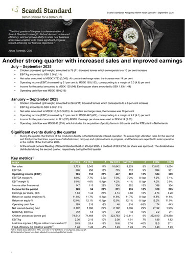 Thumbnail Scandi Standard AB Quarterly Report 2025-q3