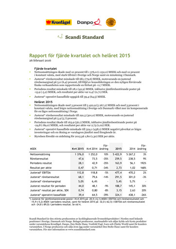 Thumbnail Scandi Standard AB Quarterly Report 2015-q4
