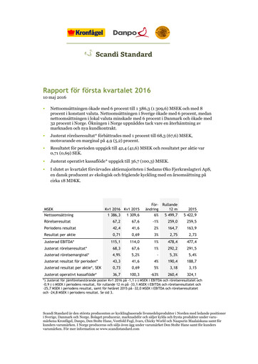 Thumbnail Scandi Standard AB Quarterly Report 2016-q1