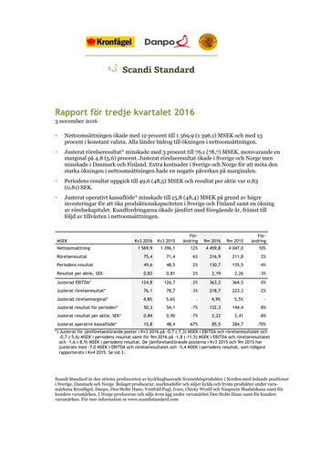 Thumbnail Scandi Standard AB Quarterly Report 2016-q3