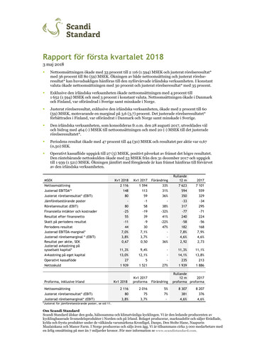 Thumbnail Scandi Standard AB Quarterly Report 2018-q1
