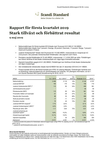 Thumbnail Scandi Standard AB Quarterly Report 2019-q1