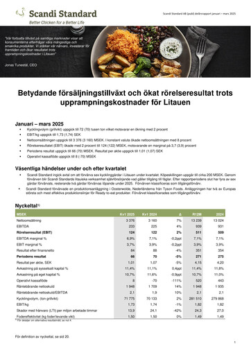 Thumbnail Scandi Standard AB Quarterly Report 2025-q1