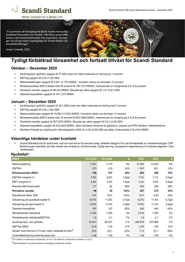 Thumbnail Scandi Standard AB Quarterly Report 2025-q4