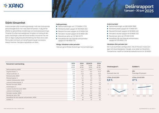 Thumbnail XANO Industri Half-year Report 2025-h1