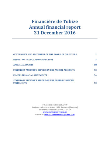 Thumbnail Financière de Tubize Annual Report 2016