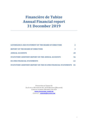 Thumbnail Financière de Tubize Annual Report 2019