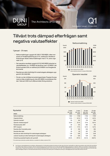 Thumbnail Duni AB Quarterly Report 2025-q1