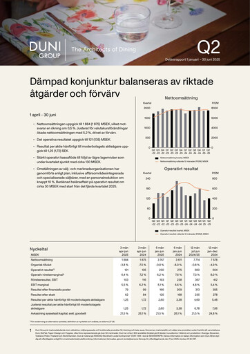 Thumbnail Duni AB Quarterly Report 2025-q2