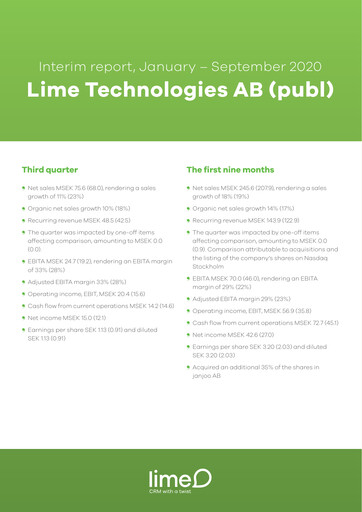 Thumbnail Lime Technologies AB Quarterly Report 2020-q3