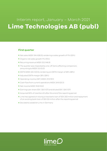 Thumbnail Lime Technologies AB Quarterly Report 2021-q1