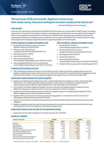 Miniature RaySearch Laboratories AB Rapport trimestriel 2018-q4