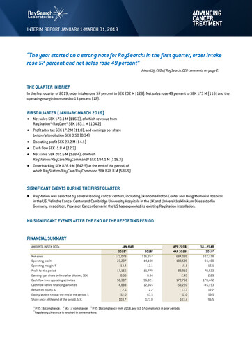Miniature RaySearch Laboratories AB Rapport trimestriel 2019-q1