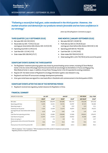 Miniature RaySearch Laboratories AB Rapport trimestriel 2019-q3