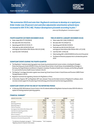 Miniature RaySearch Laboratories AB Rapport trimestriel 2019-q4