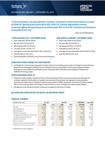 Miniature RaySearch Laboratories AB Rapport trimestriel 2020-q3