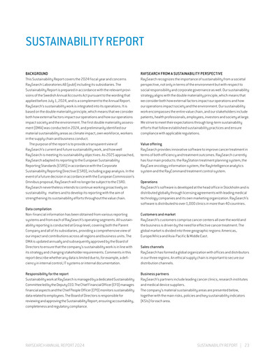 Miniature RaySearch Laboratories AB Rapport de durabilité 2024