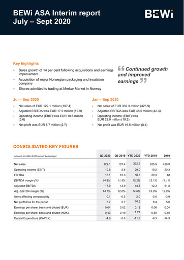 Thumbnail BEWi ASA Quarterly Report 2020-q3