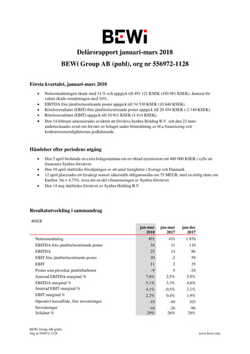 Thumbnail BEWi ASA Quarterly Report 2018-q1