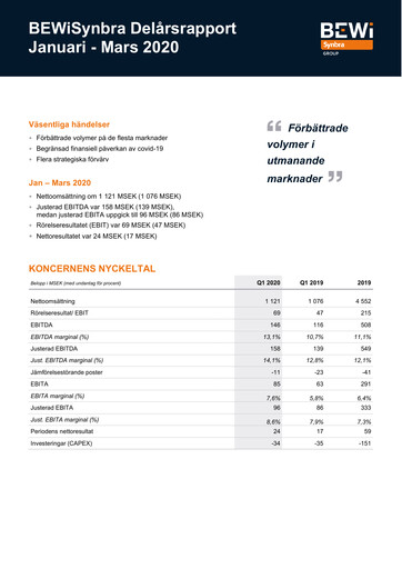 Thumbnail BEWi ASA Quarterly Report 2020-q1