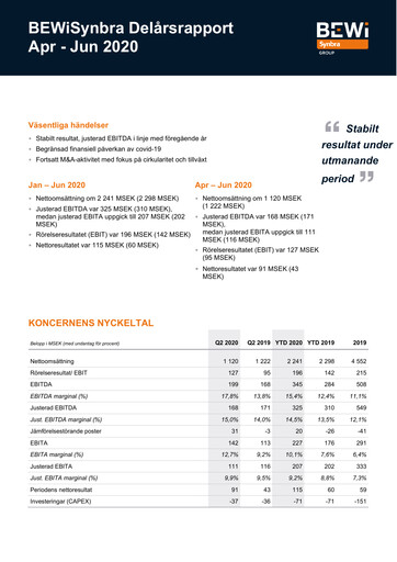 Thumbnail BEWi ASA Quarterly Report 2020-q2