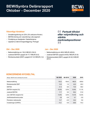 Thumbnail BEWi ASA Quarterly Report 2020-q4