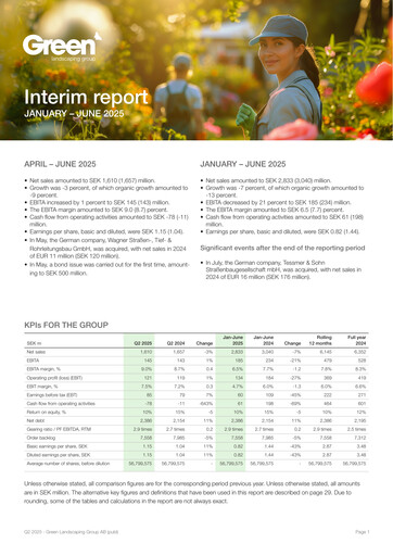 Thumbnail Green Landscaping Group Half-year Report 2025