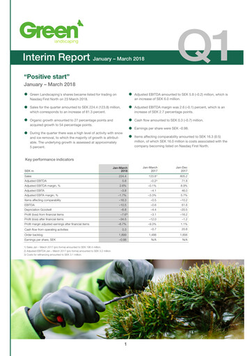Miniature Green Landscaping Group Rapport trimestriel 2018-q1