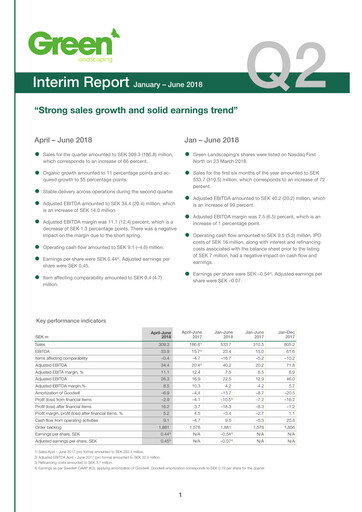 Miniature Green Landscaping Group Rapport trimestriel 2018-q2