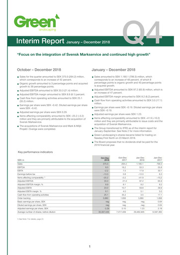Miniature Green Landscaping Group Rapport trimestriel 2018-q4
