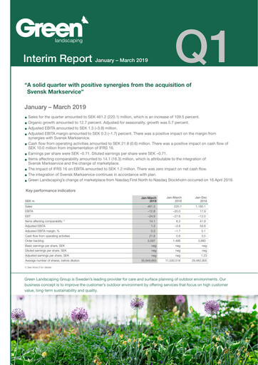 Miniature Green Landscaping Group Rapport trimestriel 2019-q1