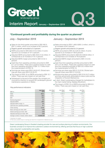 Miniature Green Landscaping Group Rapport trimestriel 2019-q3