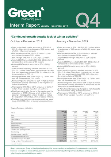 Miniature Green Landscaping Group Rapport trimestriel 2019-q4