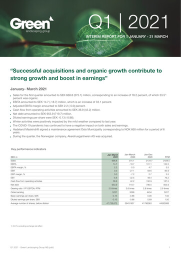 Miniature Green Landscaping Group Rapport trimestriel 2021-q1