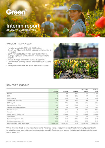 Thumbnail Green Landscaping Group Quarterly Report 2025-q1