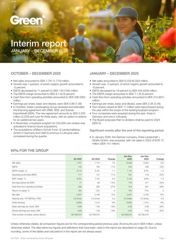 Thumbnail Green Landscaping Group Quarterly Report 2025-q4