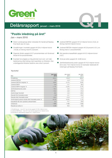 Miniature Green Landscaping Group Rapport trimestriel 2018-q1