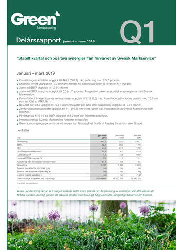 Miniature Green Landscaping Group Rapport trimestriel 2019-q1