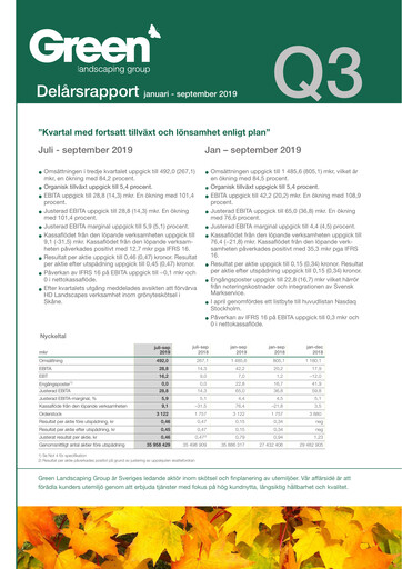 Miniature Green Landscaping Group Rapport trimestriel 2019-q3